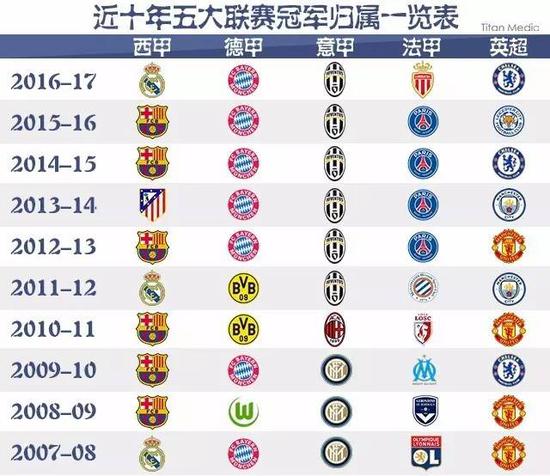 心理因素的