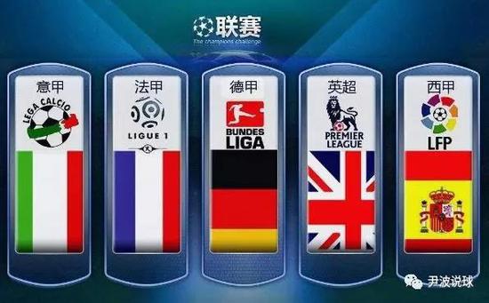 然环境是任